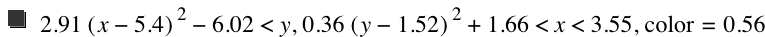 2.91*[x-5.4]^2-6.02<y,0.36*[y-1.52]^2+1.66<x<3.55,'color'=0.5600000000000001